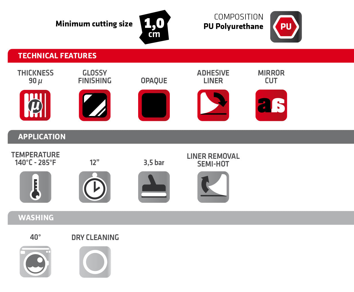 B-FLEX METALLIC METALLIC BLUE 20" - Direct Vinyl Supply